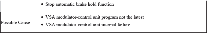 VSA System - Diagnostics